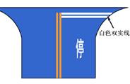 圖中所示白色雙實(shí)線為___標(biāo)線。
