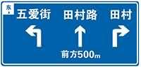 這屬于哪一類標志？