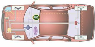 機動車在緊急制動時ABS系統會起到什么作用？