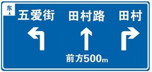 這屬于哪一類標(biāo)志？