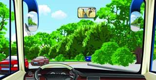 駕駛機動車遇到這種情況怎樣做行駛最安全？