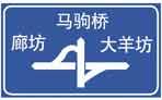 如圖標志的含義是什么？