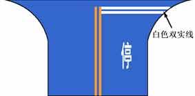 如圖所示白色雙實線的含義是什么？