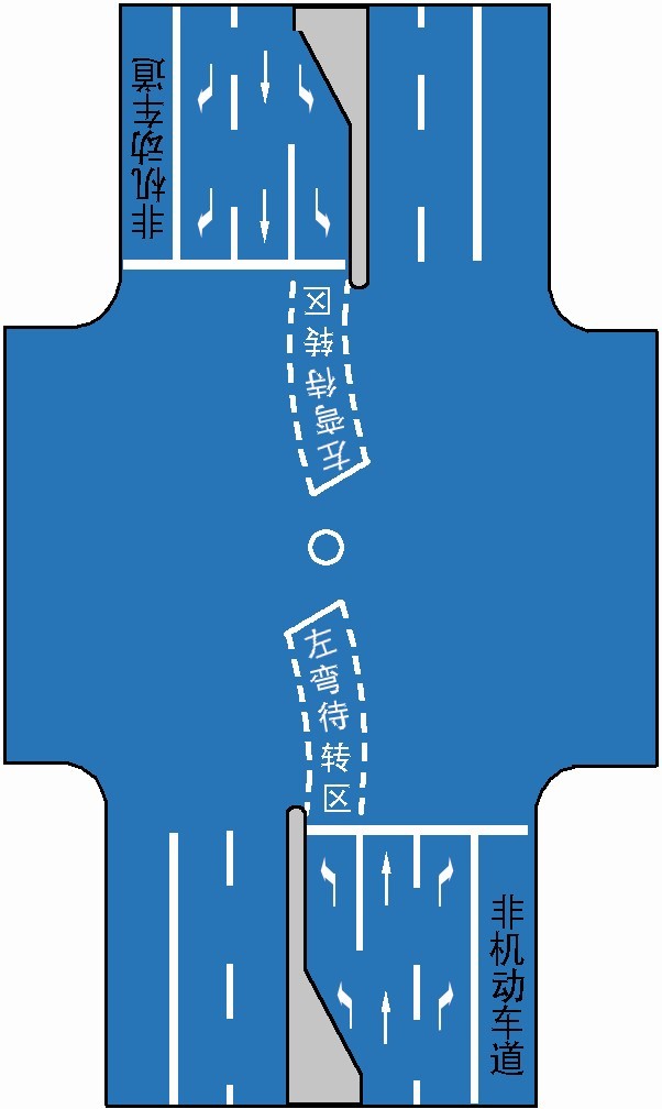 圖中所示路口內(nèi)白色虛線區(qū)為___。