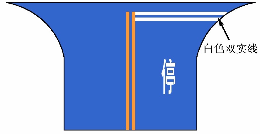 圖中所示白色雙實線為___標線。